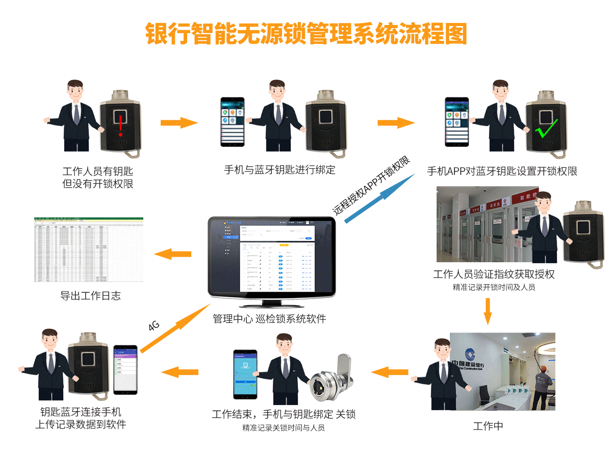 巡检APP